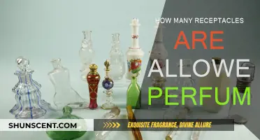 The Ultimate Guide to Perfume: How Many Sprays?