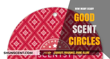 Scary Good Scent Circles: Unveiling the Chilling Aromatic Experience