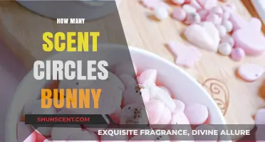Exploring the Scent Circle Mystery: How Many Does a Bunny Need?
