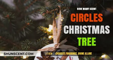 How Many Scent Circles for a Festive Christmas Tree?