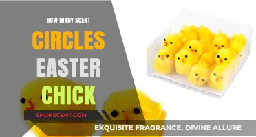 Scent Circles Easter Chick: Counting the Adorable Fragrance Decorations