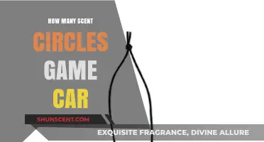 Scent Circles Game Car: How Many Can You Spot?