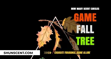 Scent Circles Game: Unveiling the Secrets of the Falling Tree