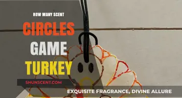 Scent Circles Game Turkey: Unraveling the Mystery of Countless Scents