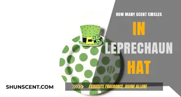Unveiling the Mystery: Scent Circles in a Leprechaun's Hat