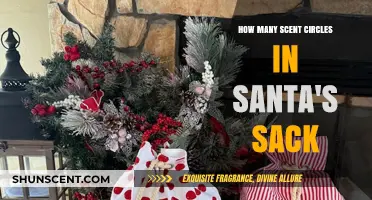 Santa's Sack Secrets: Unveiling the Scent Circle Surprise Count