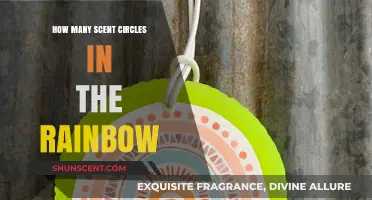 Exploring the Rainbow: Unveiling the Number of Scent Circles Within