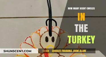 Exploring Turkey's Scent Circles: A Guide to Their Number and Significance