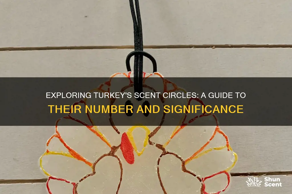 how many scent circles in the turkey