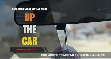 Understanding the Number of Scent Circles Needed for Your Car