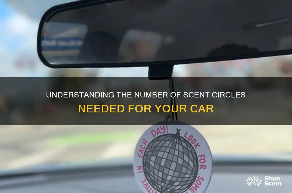 how many scent circles make up the car