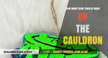 Unveiling the Cauldron's Mystery: Counting Scent Circles Within