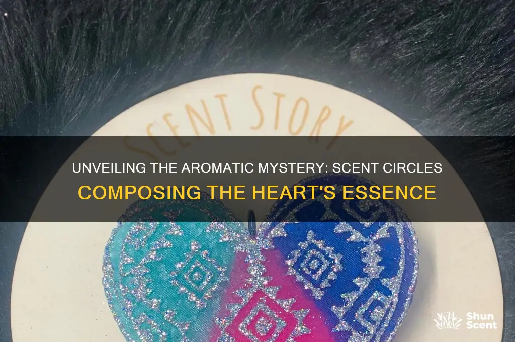 how many scent circles make up the heart