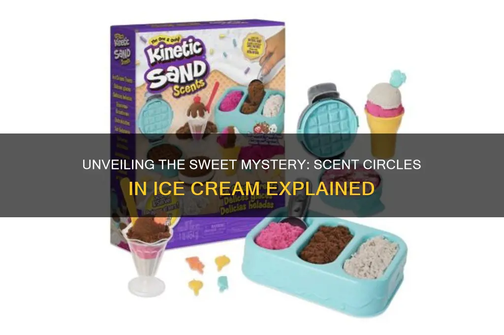 how many scent circles make up the ice cream