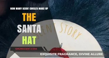 Unraveling the Scent Circle Mystery: Crafting Santa's Iconic Hat