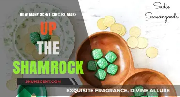 Unveiling the Shamrock's Secret: Scent Circles and Their Role
