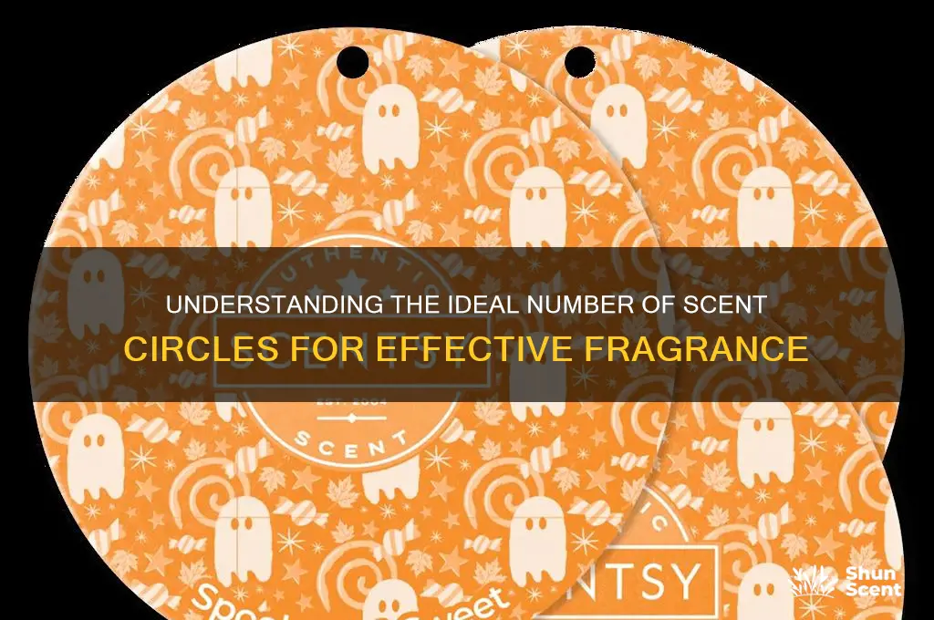 how many scent circles