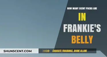 Discovering the Number of Scent Packs in Frankie's Belly
