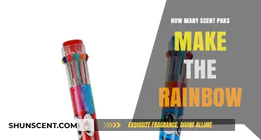 Unveiling the Rainbow: How Many Scent Paks Create the Spectrum?