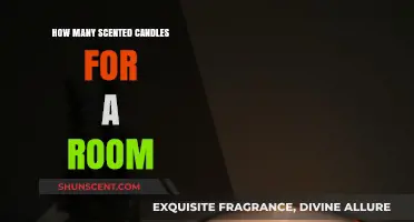 Perfectly Scented Spaces: How Many Candles Does Your Room Need?