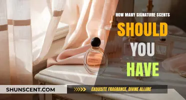 Perfecting Your Fragrance Wardrobe: How Many Signature Scents Do You Need?