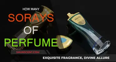 The Perfect Number of Sprays: Finding Your Signature Scent