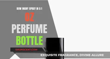 Sprays in a 1-Ounce Bottle: The Surprising Truth
