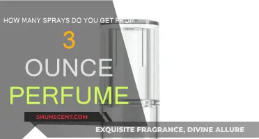 Spray Counts: 3-Ounce Perfume, How Many Sprays?