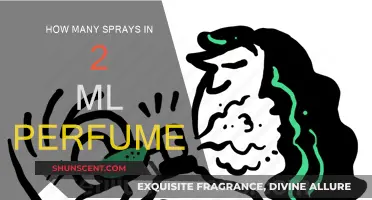 Spray Counts: 2ml Perfume, How Many Sprays?