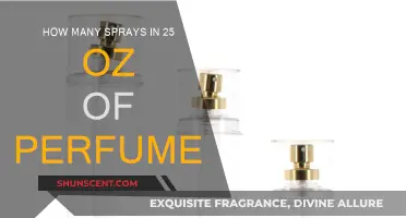 Sprays and Oz: How Many Sprays in a Bottle?