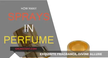 The Secret to Making Your Perfume Last Longer