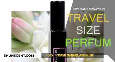 Travel-Size Perfumes: How Many Sprays Can You Get?
