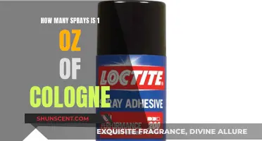 Understanding Cologne Spray Counts: 1 Ounce Explained