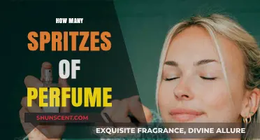 The Perfect Spritz: Mastering Your Scent