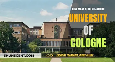 University of Cologne: Student Population and Campus Life