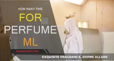 The Longevity of Scents: How Long Do Perfumes Really Last?