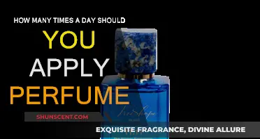 The Art of Wearing Perfume: Application Tips