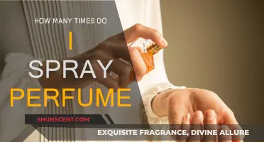 The Perfect Spritz: Mastering Your Perfume Application