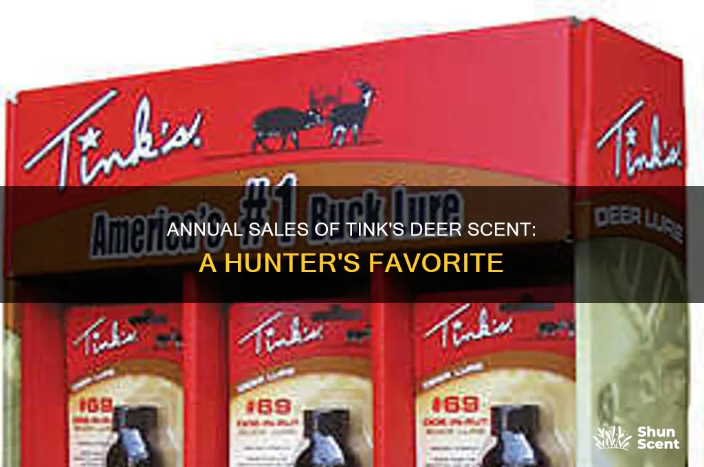 how many tinks deer scent is sold each year