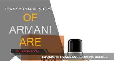 Explore Armani's Diverse Perfume Collections