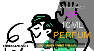 Spray Smartly: Making Your Perfume Last