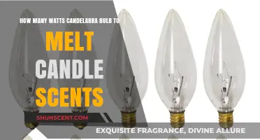 Ideal Watts for Candelabra Bulbs to Melt Candle Scents Safely