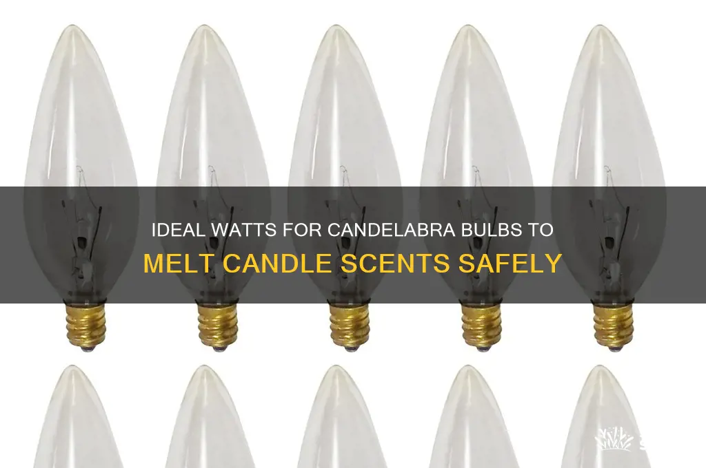 how many watts candelabra bulb to melt candle scents