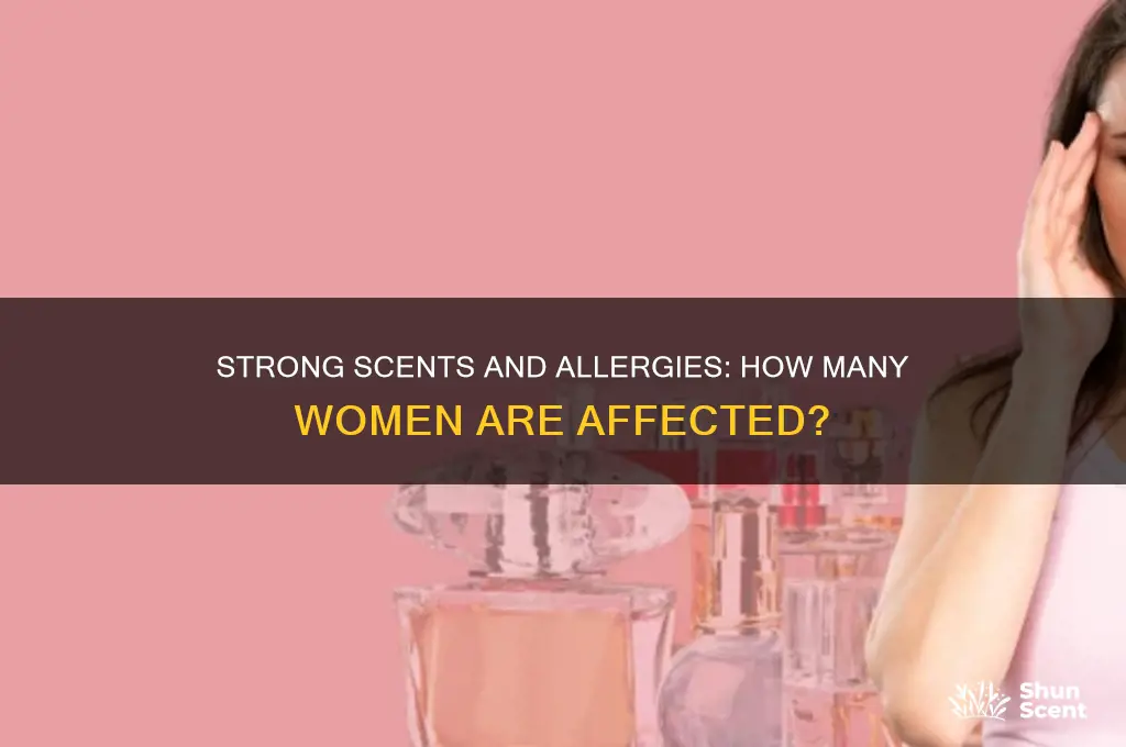 how many women get allergies due to strong scents