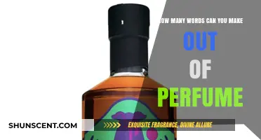 Unveiling the Many Words Perfumes Hold