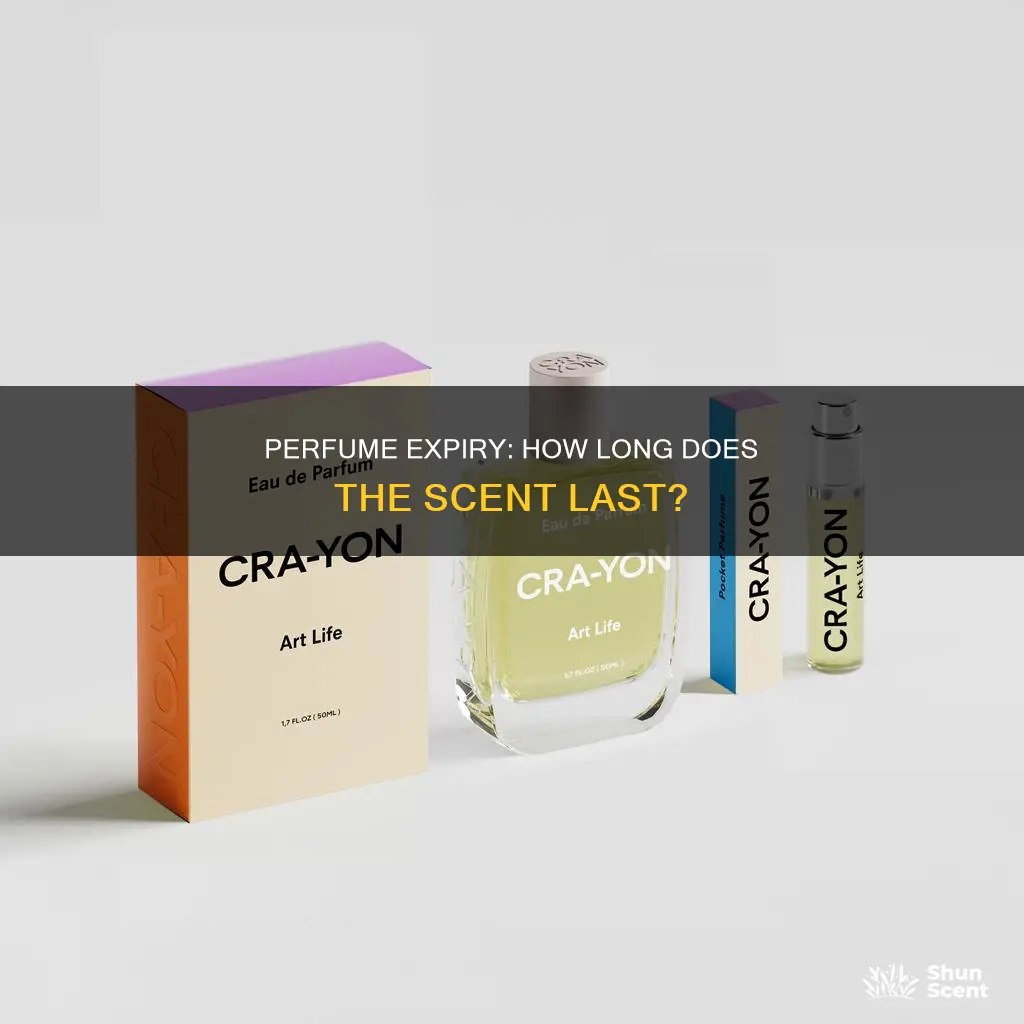 how many years before perfume expires