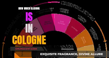 The Alcohol Content in Colognes: How Much Is Too Much?