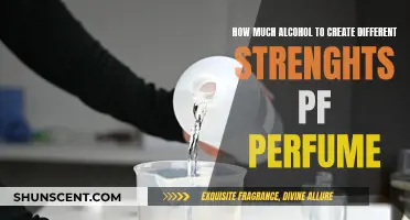 Alcohol and Perfume: Creating Different Strengths