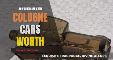 Exploring the Value of Avon Cologne Cars