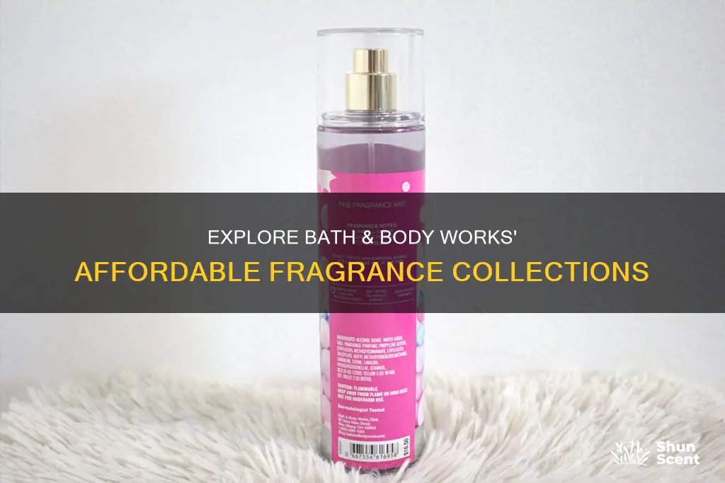 how much are bath and body works perfumes